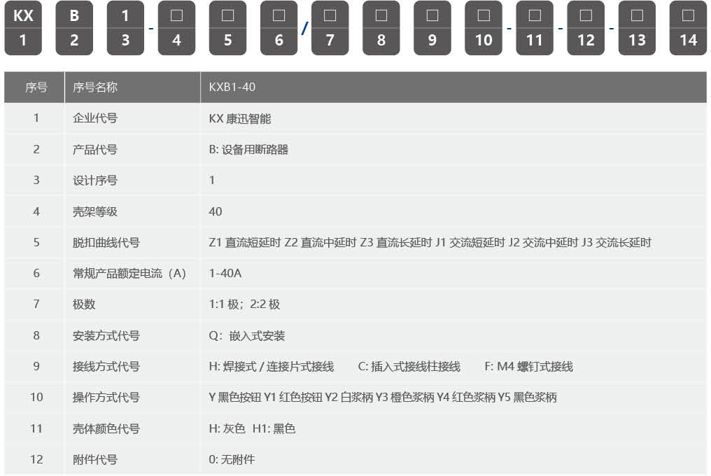 KXB1-40 系列油阻尼断路器