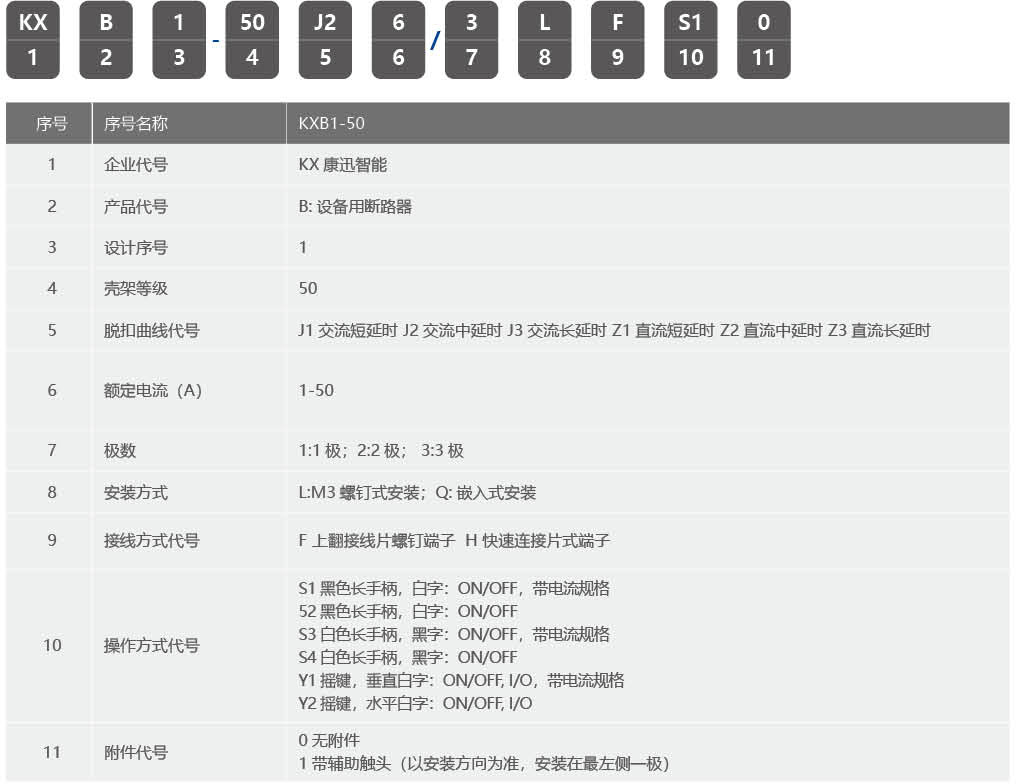 KXB1-50 系列油阻尼断路器