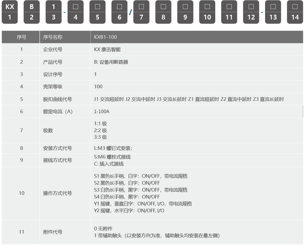 KXB1-100 系列油阻尼断路器